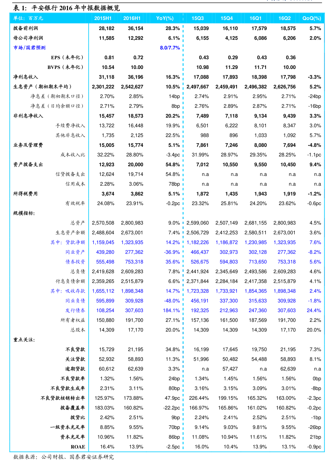 寧波海運關(guān)于增加2025年度日常關(guān)聯(lián)交易預(yù)計的公告